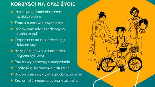 Edukacja zdrowotna w szkołach.