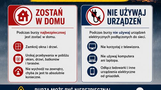 Ostrzeżenie o burzach i wyładowaniach.