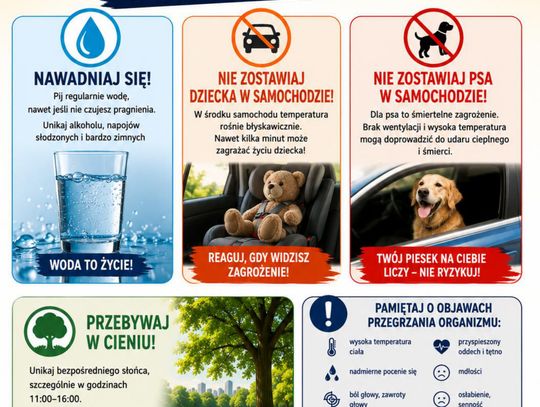 Upały - chroń siebie i innych.