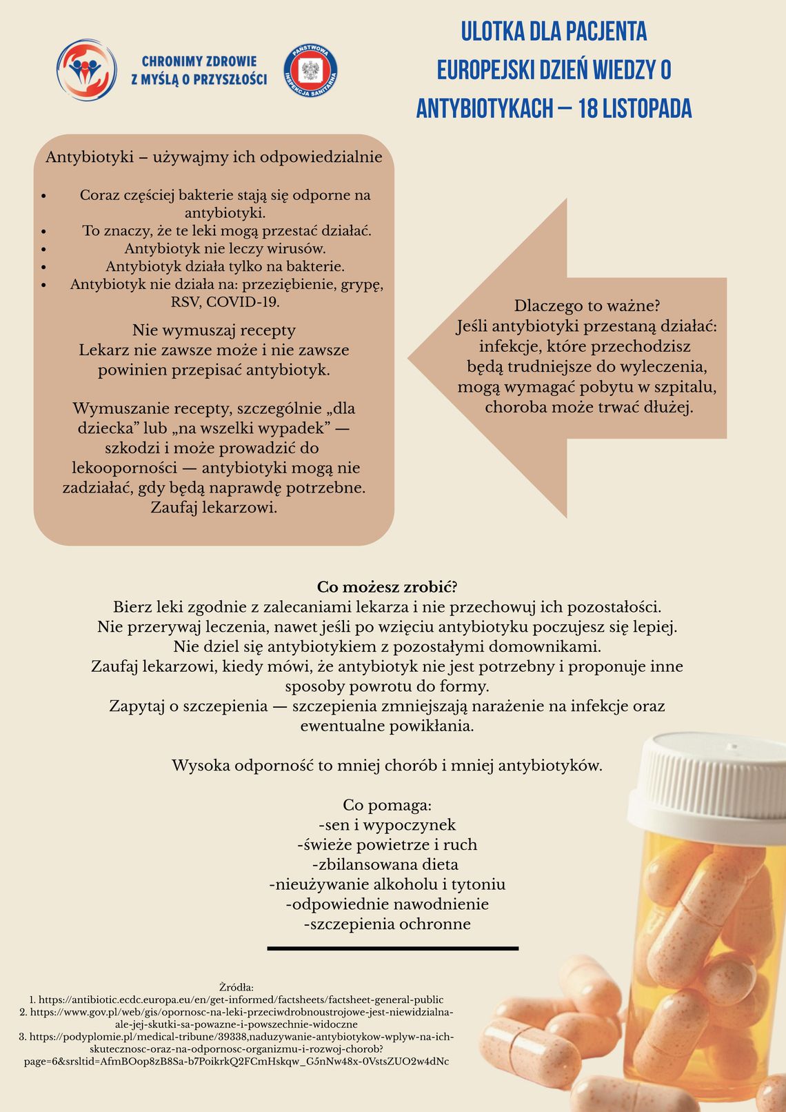 Europejski Dzień Wiedzy o Antybiotykach – Alarm dla Zdrowia Publicznego