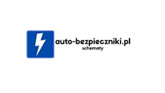 AutoBezpieczniki.pl